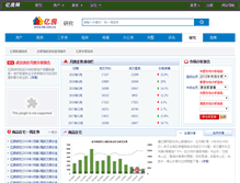 Tablet Screenshot of exponent.fdc.com.cn